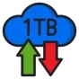 1TB Free Cloud Storage